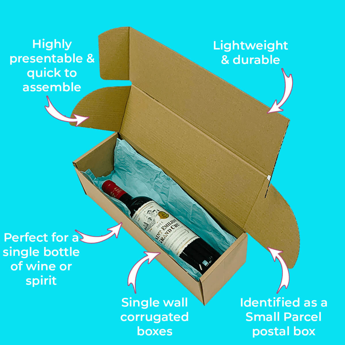 Single Bottle Flexi-Hex Sleeves Kit - Includes Flexi-Hex Bottle Sleeves & Brown Postal Boxes