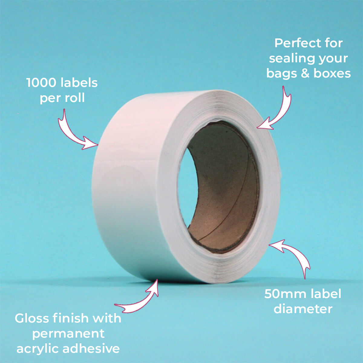 Clear Circle Labels