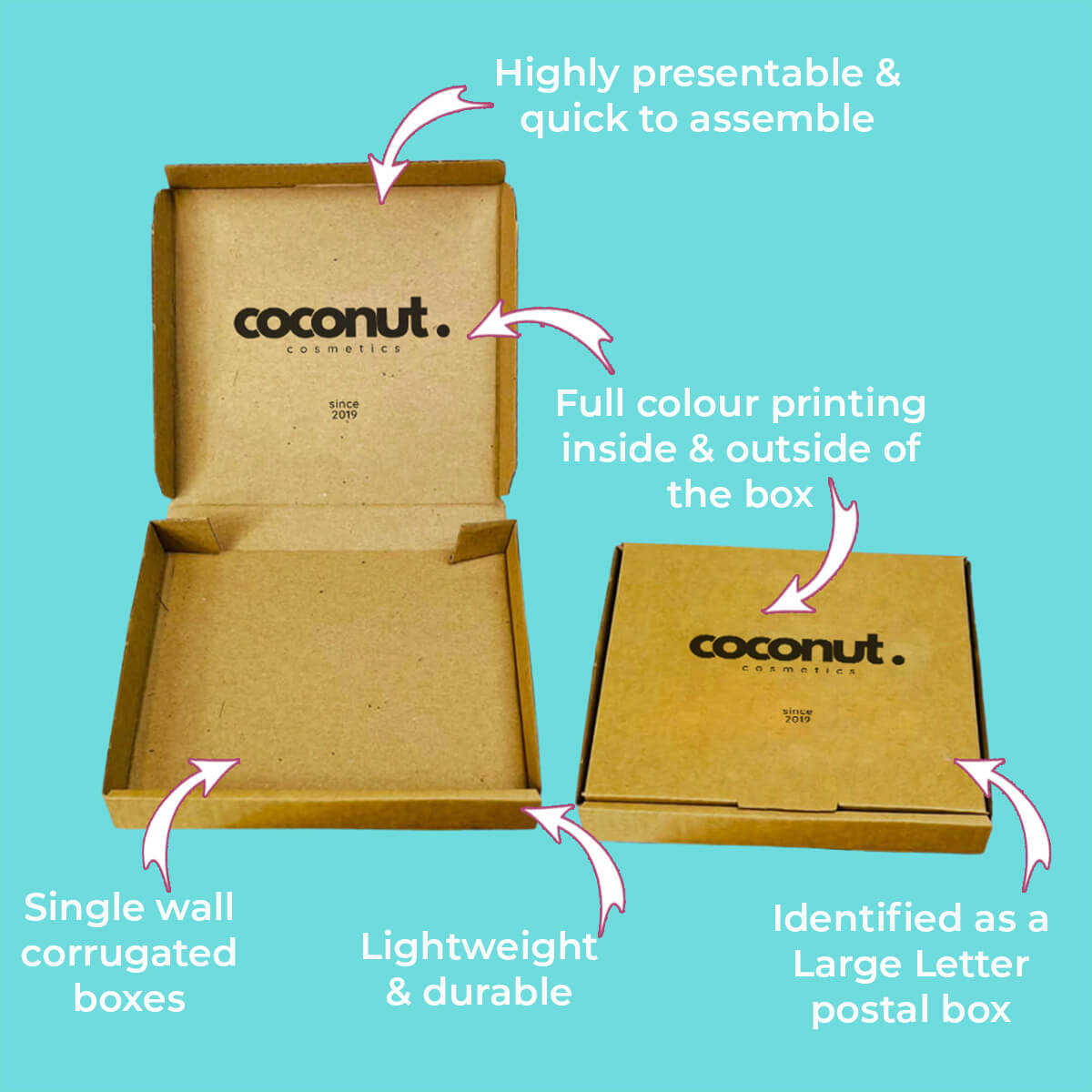 Customised Printed Brown Postal Boxes - 147x138x20mm