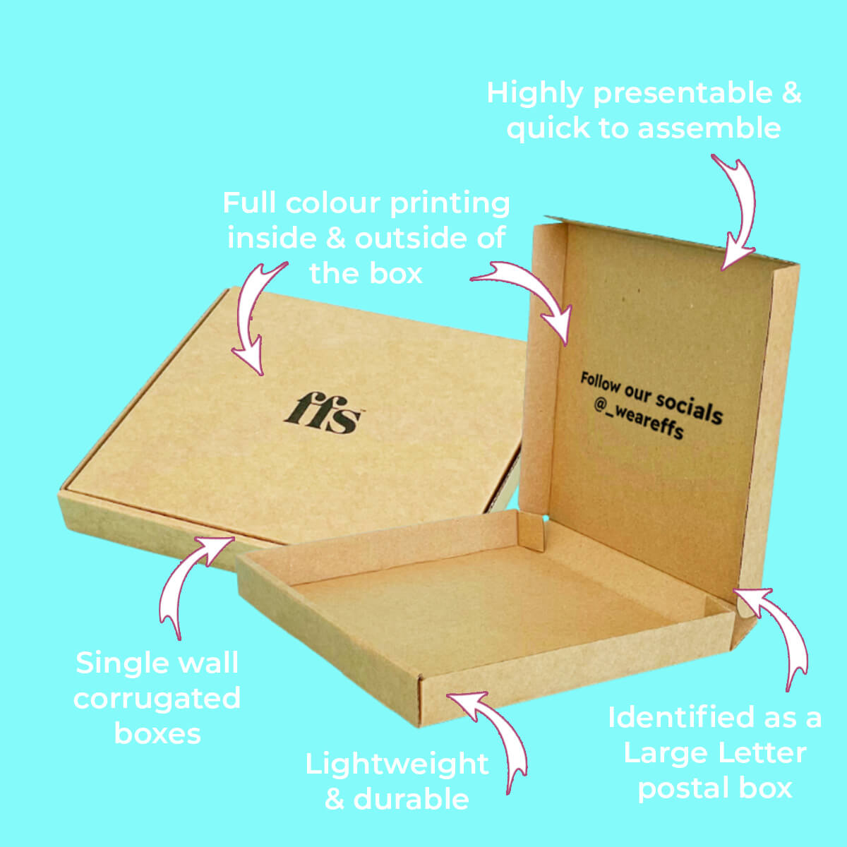 Customised Printed Brown Postal Boxes - 175x165x22mm - Sample