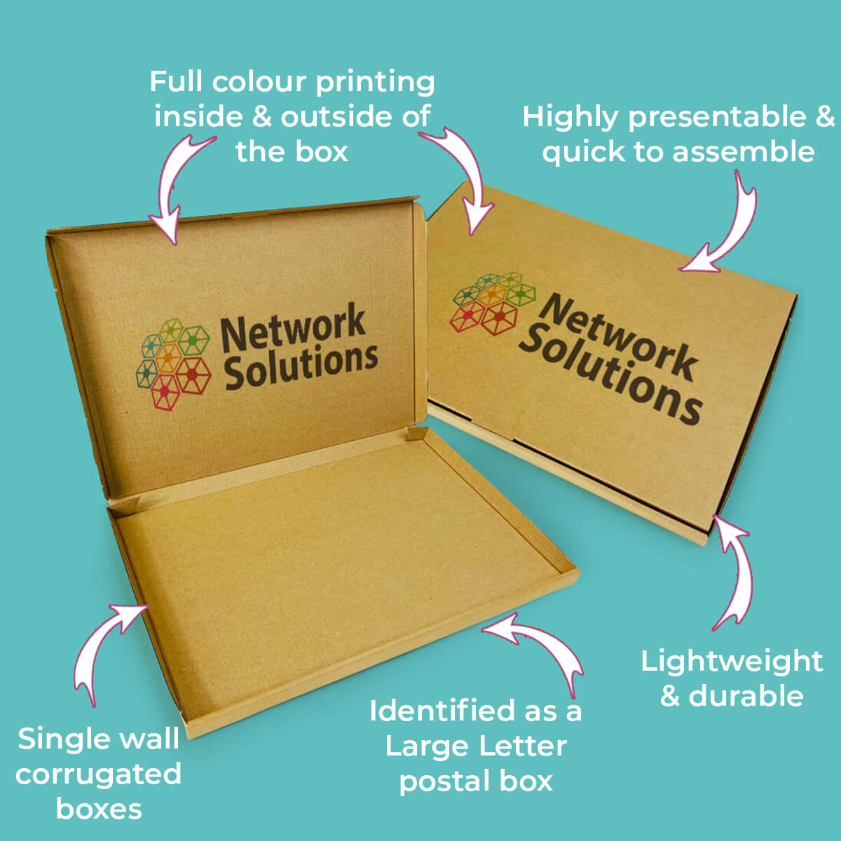 Customised Printed Brown Postal Boxes - 344x235x20mm