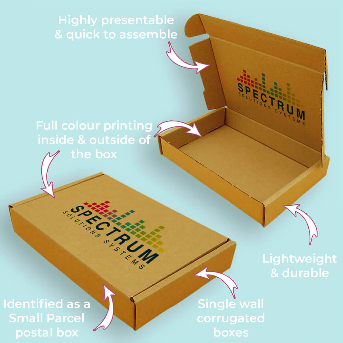 Customised Printed Brown Postal Boxes - 180x120x30mm