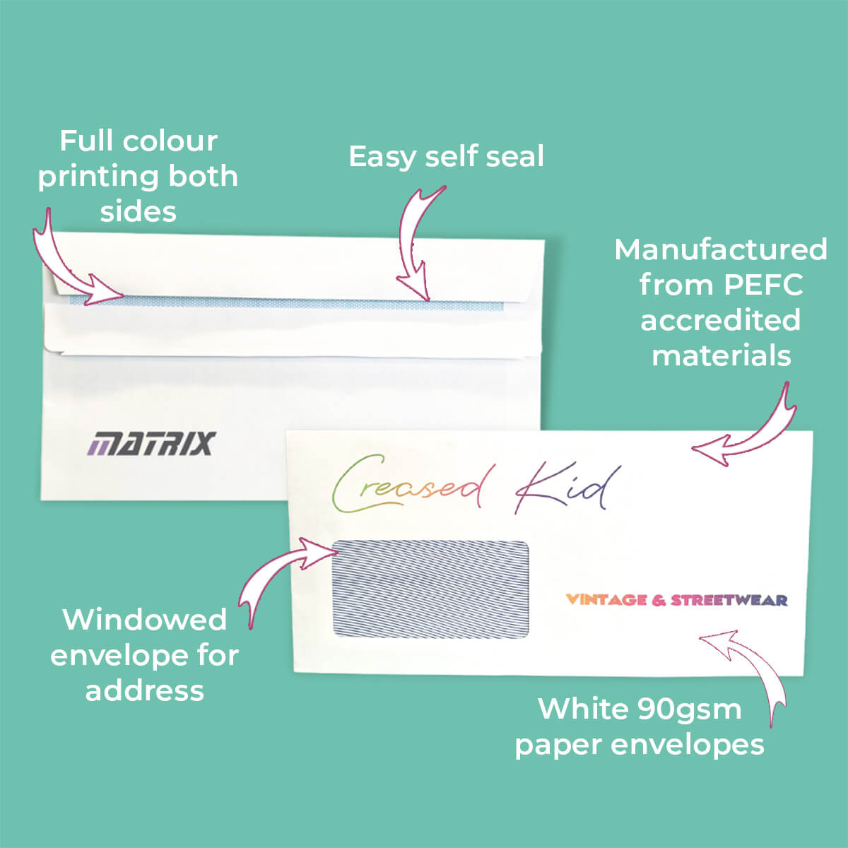 Customised Printed Self Seal DL Windowed Wallet Envelopes - 110x220mm