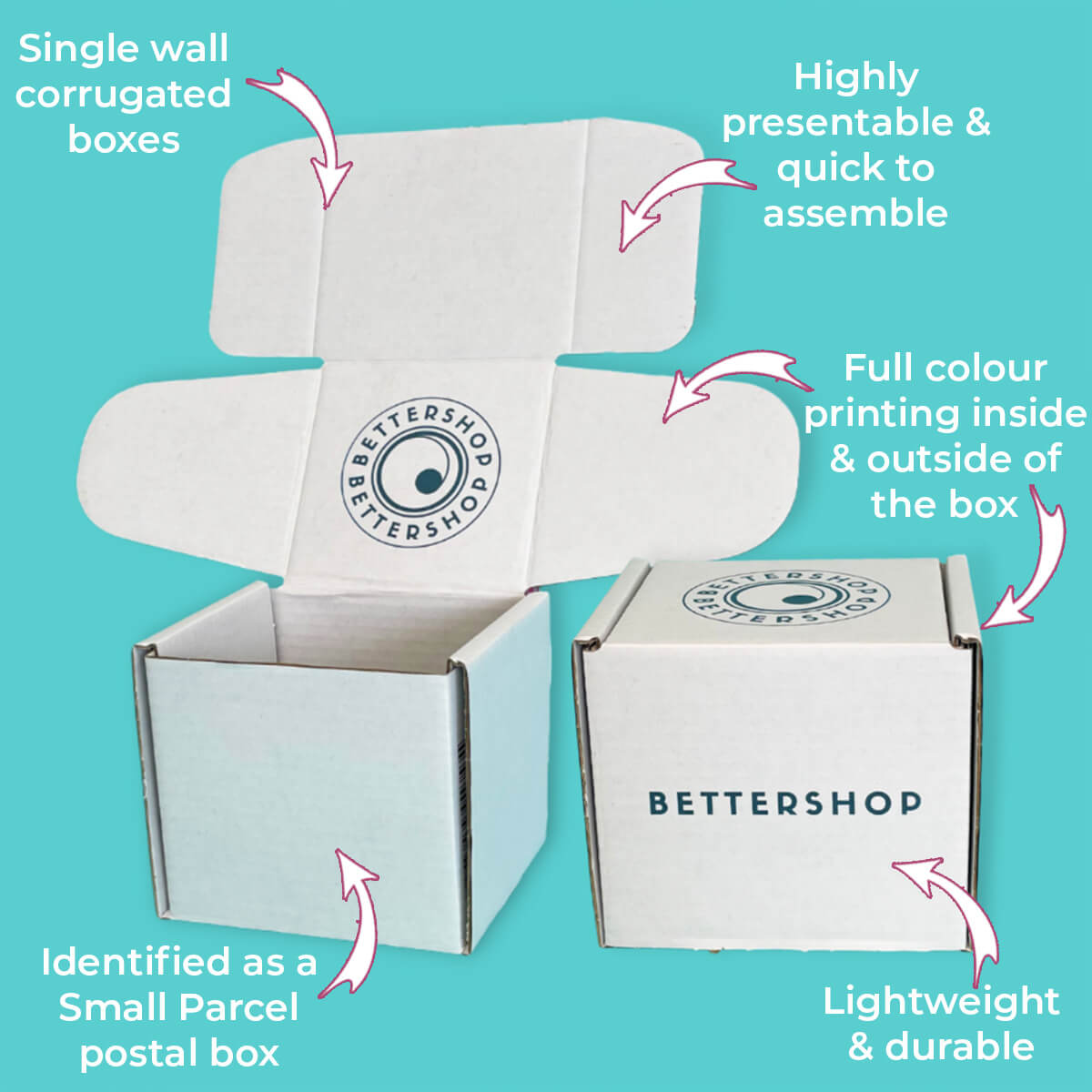 Customised Printed White Postal Boxes - 102x102x102mm