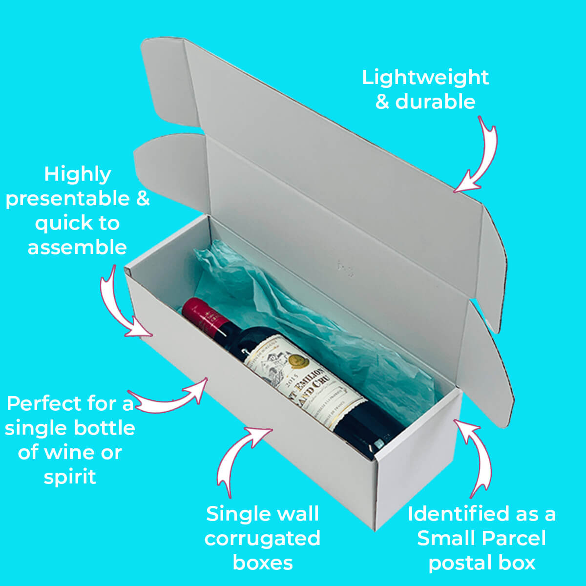 Single Bottle Corrugated Sleeves Kit - Includes Corrugated Bottle Sleeves & White Postal Boxes